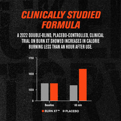 Burn-XT capsules close-up, compact energy support for workouts.