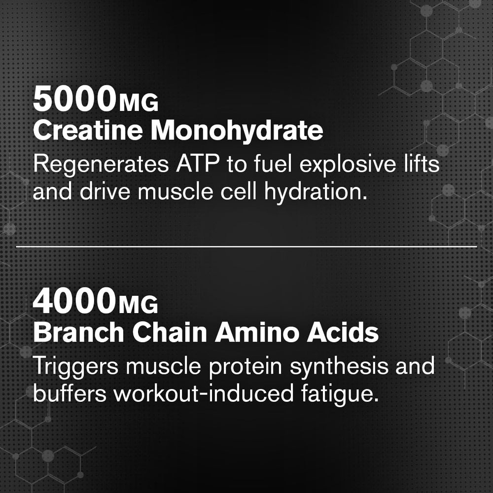 Jacked Factory Creatine + BCAAs serving spoon highlights convenient dosing