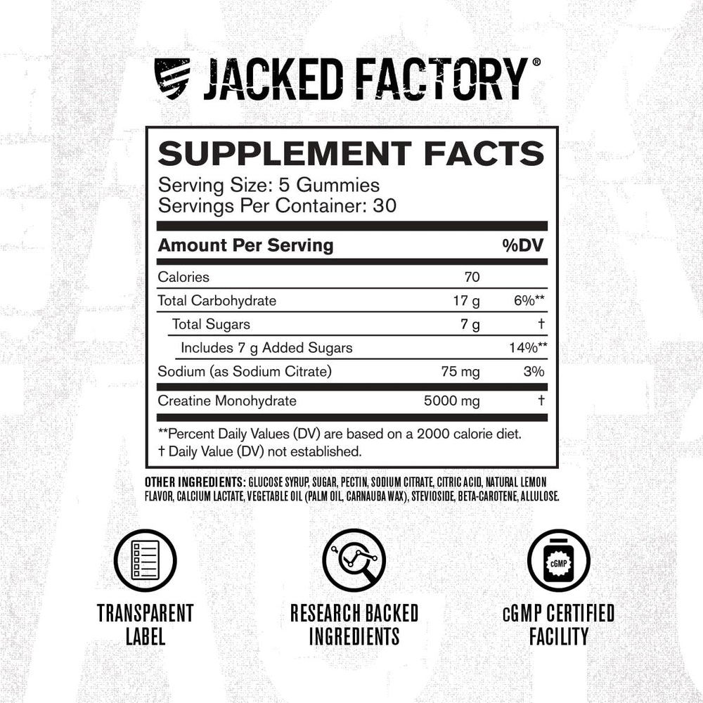 Jacked Factory Creatine Gummies third-party testing badge signals quality and transparency