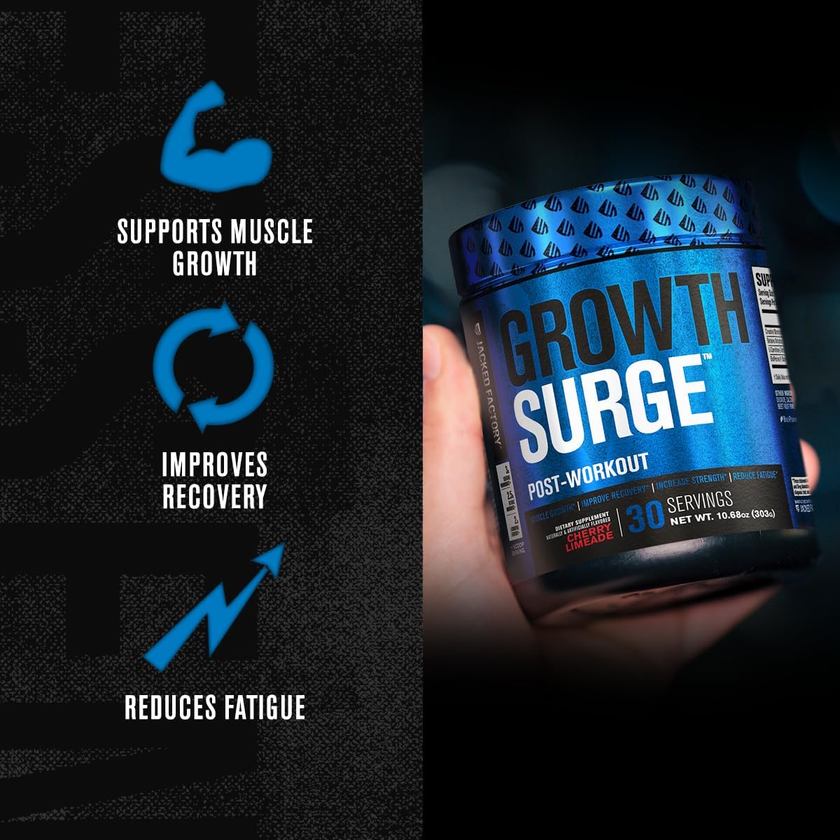 Growth Surge bottle close-up highlighting labeled nutrition and quality ingredients.