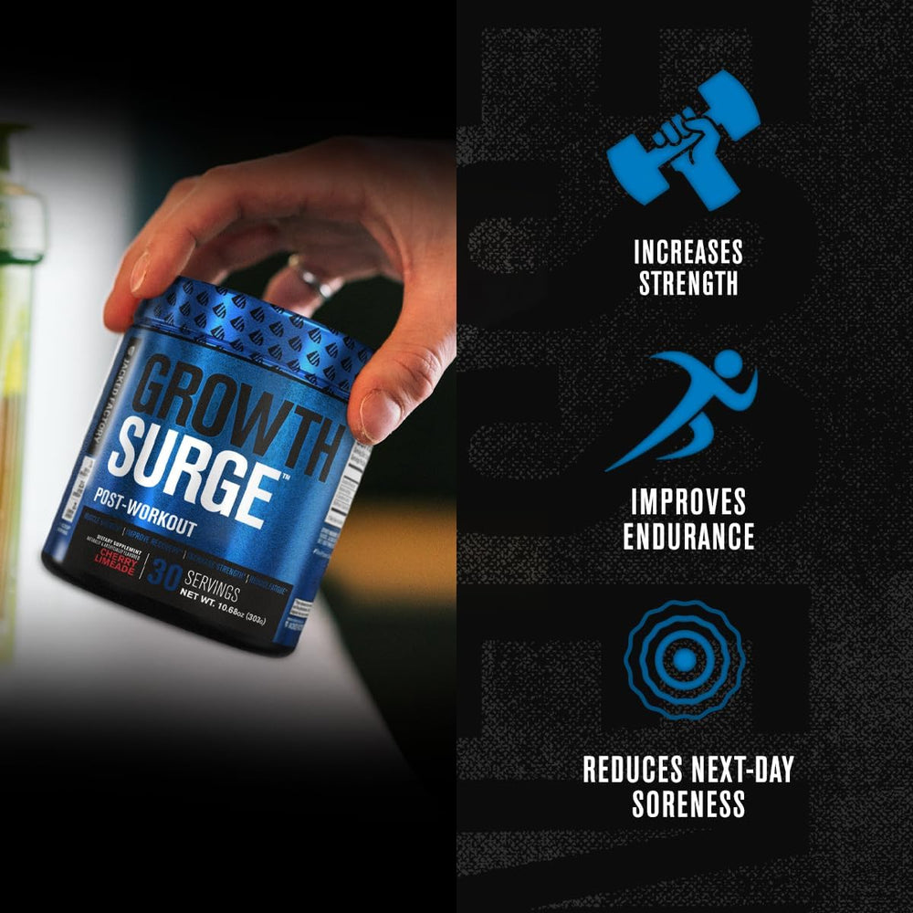 Growth Surge creatine monohydrate powder close-up emphasizing science-backed creatine.