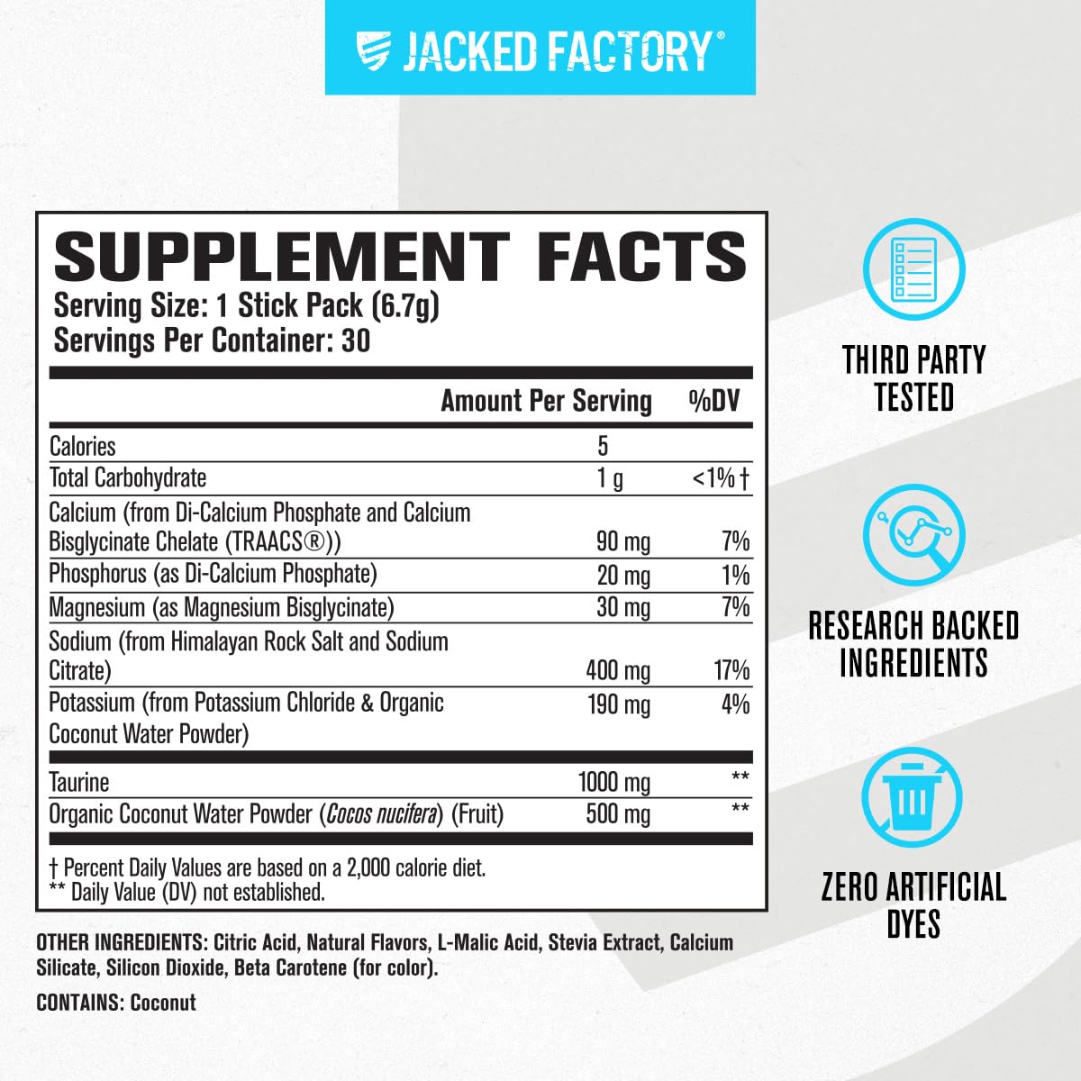 Jacked Factory Hydrasurge ingredients list highlighting electrolytes and taurine