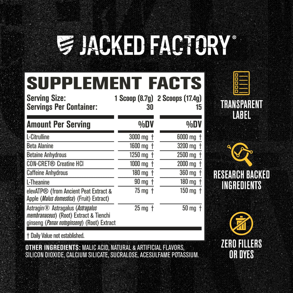 Con-Cret creatine ingredient label on Nitrosurge Build packaging.