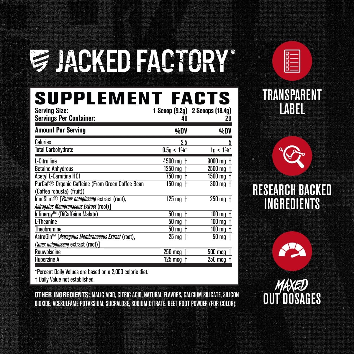 Jacked Factory Nitrosurge Shred Max close-up of key ingredients fueling energy and focus