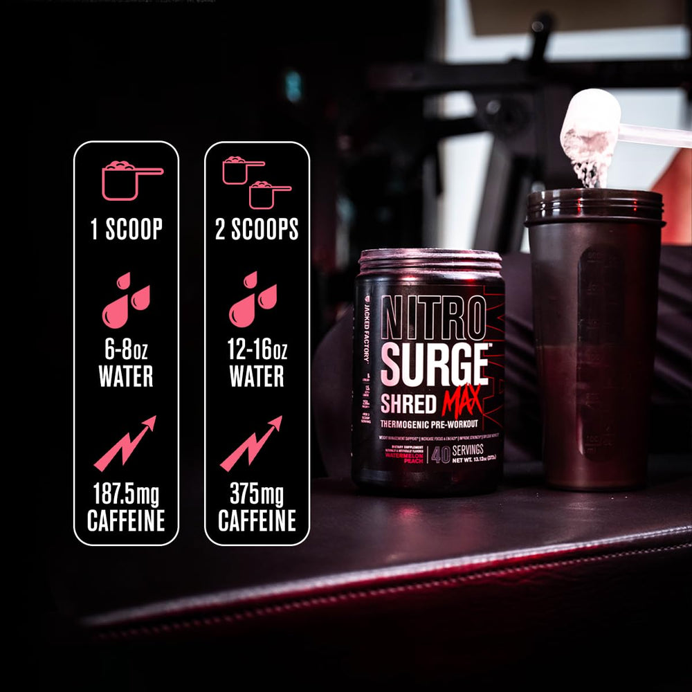 Close-up of Nitrosurge Shred Max label highlighting organic caffeine blend.