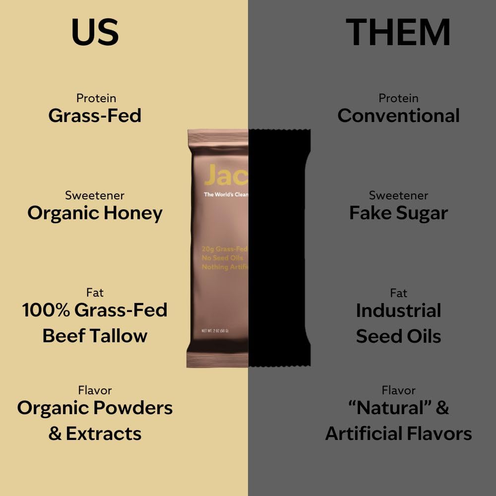 Jacob Bar ingredients glance highlights gluten-free and soy-free formula.