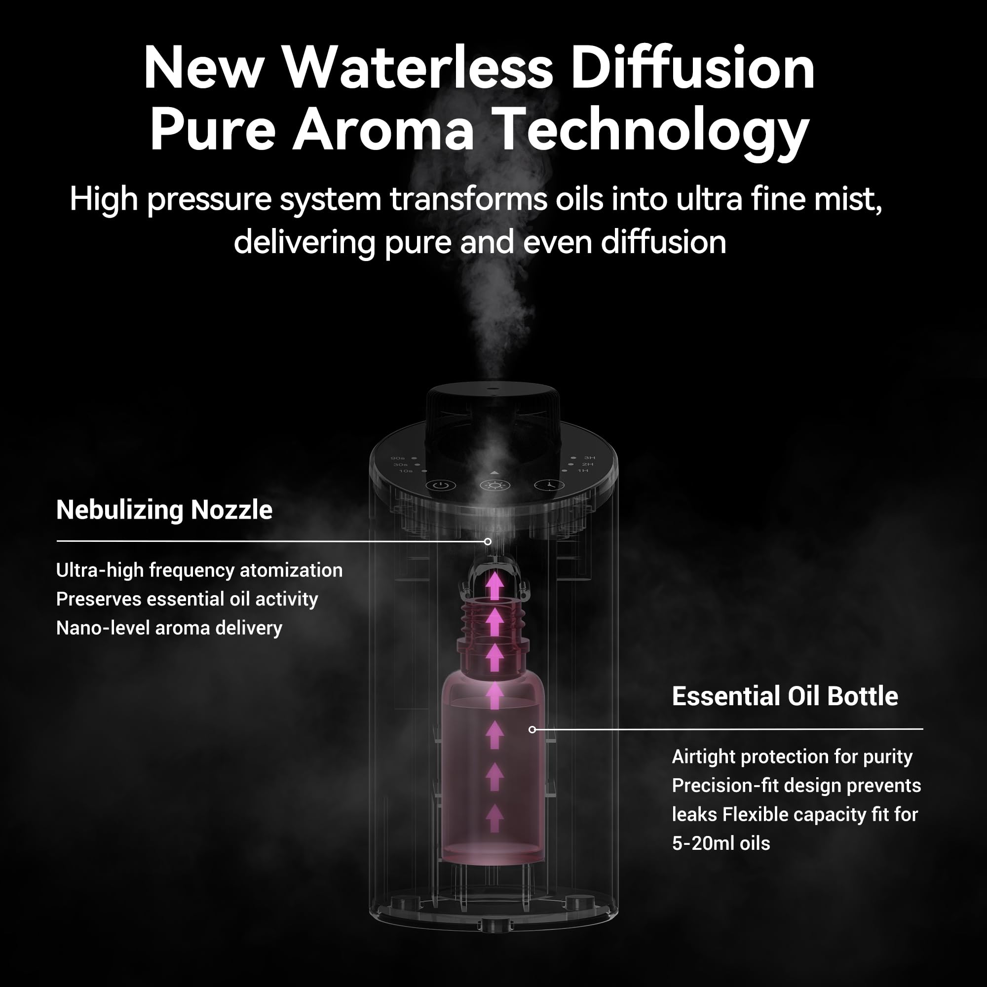 JAHUYU waterless diffuser blue eco-friendly design with 100ml capacity
