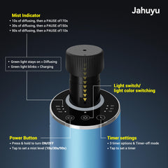 JAHUYU waterless diffuser blue in-car use for spa-like freshness on trips