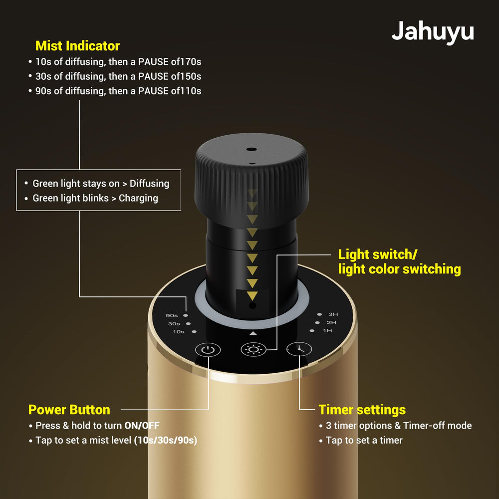 JAHUYU waterless diffuser charging via USB-C for portable use