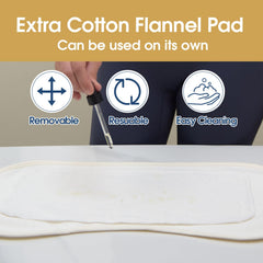 Jakinoy leak-proof outer fabric keeps clothes spotless during use.