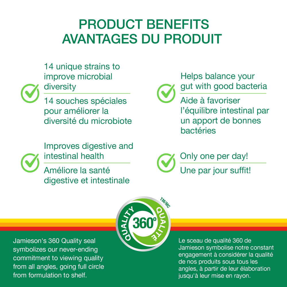 Jamieson vegetarian capsules image emphasizes plant-based capsules for a clean daily routine.