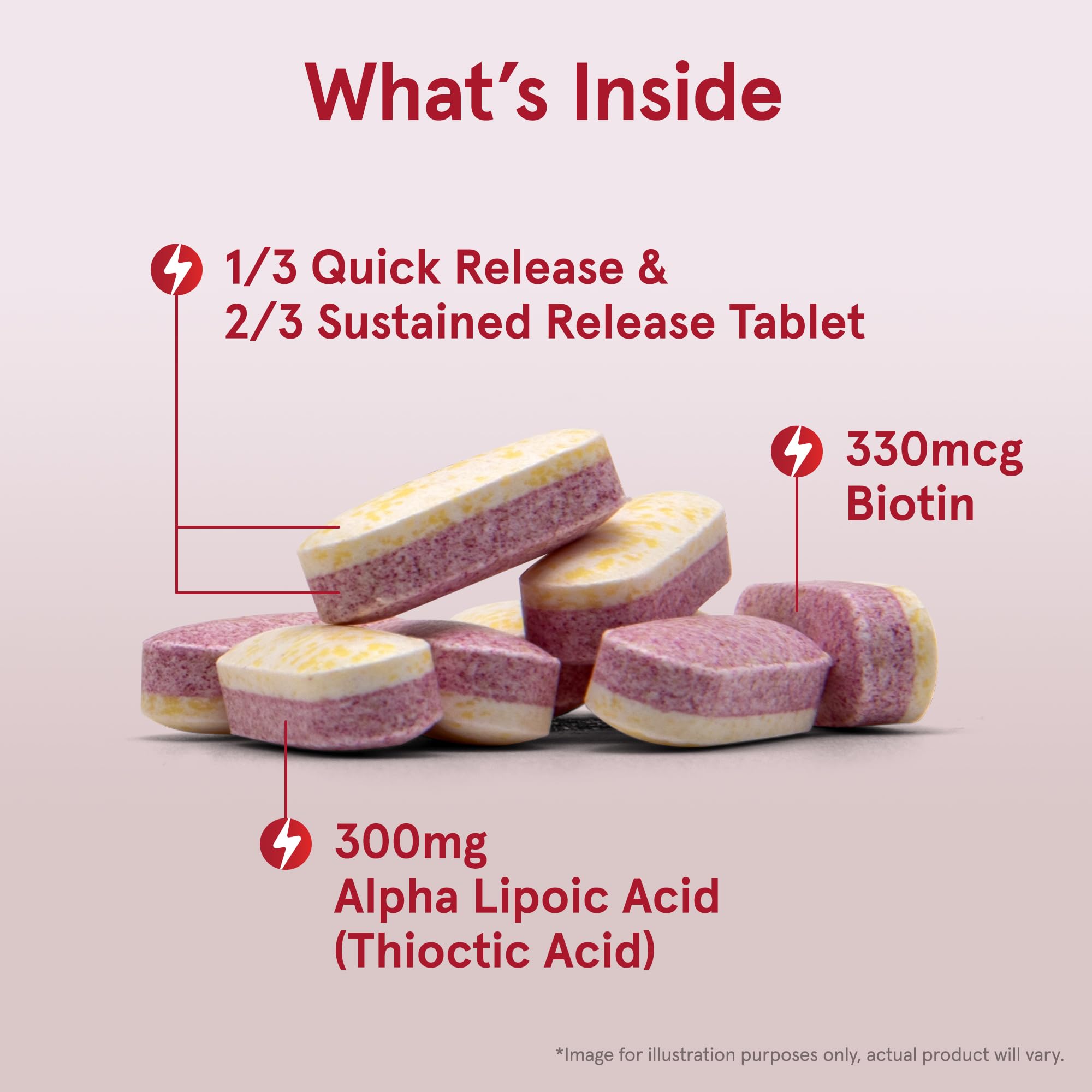 Vegan Alpha Lipoic Sustain formula bottle demonstrates allergen-free daily use.