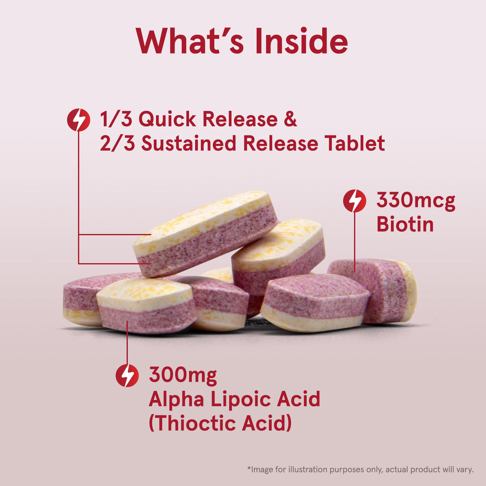 Vegan Alpha Lipoic Sustain formula bottle demonstrates allergen-free daily use.