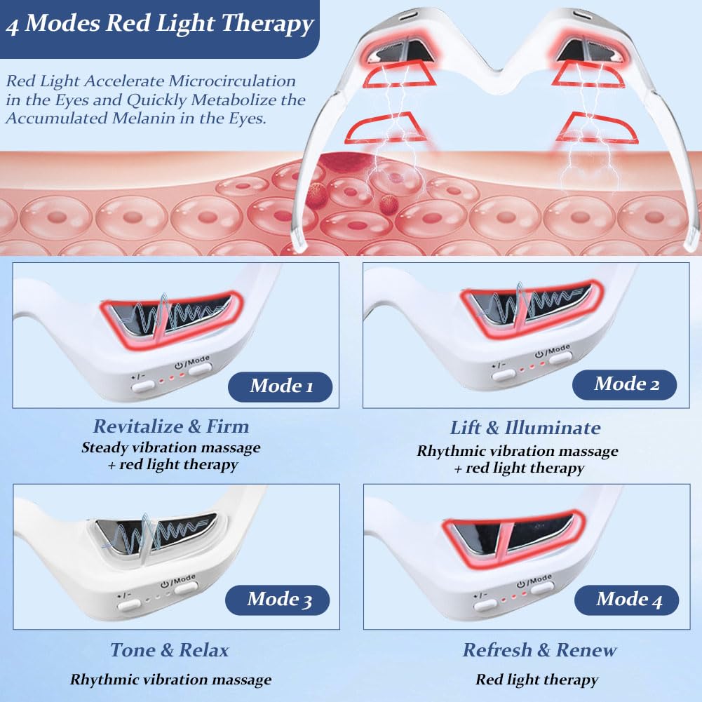 Jaxbo ergonomic 3D contour fit covering the eye area for even light exposure