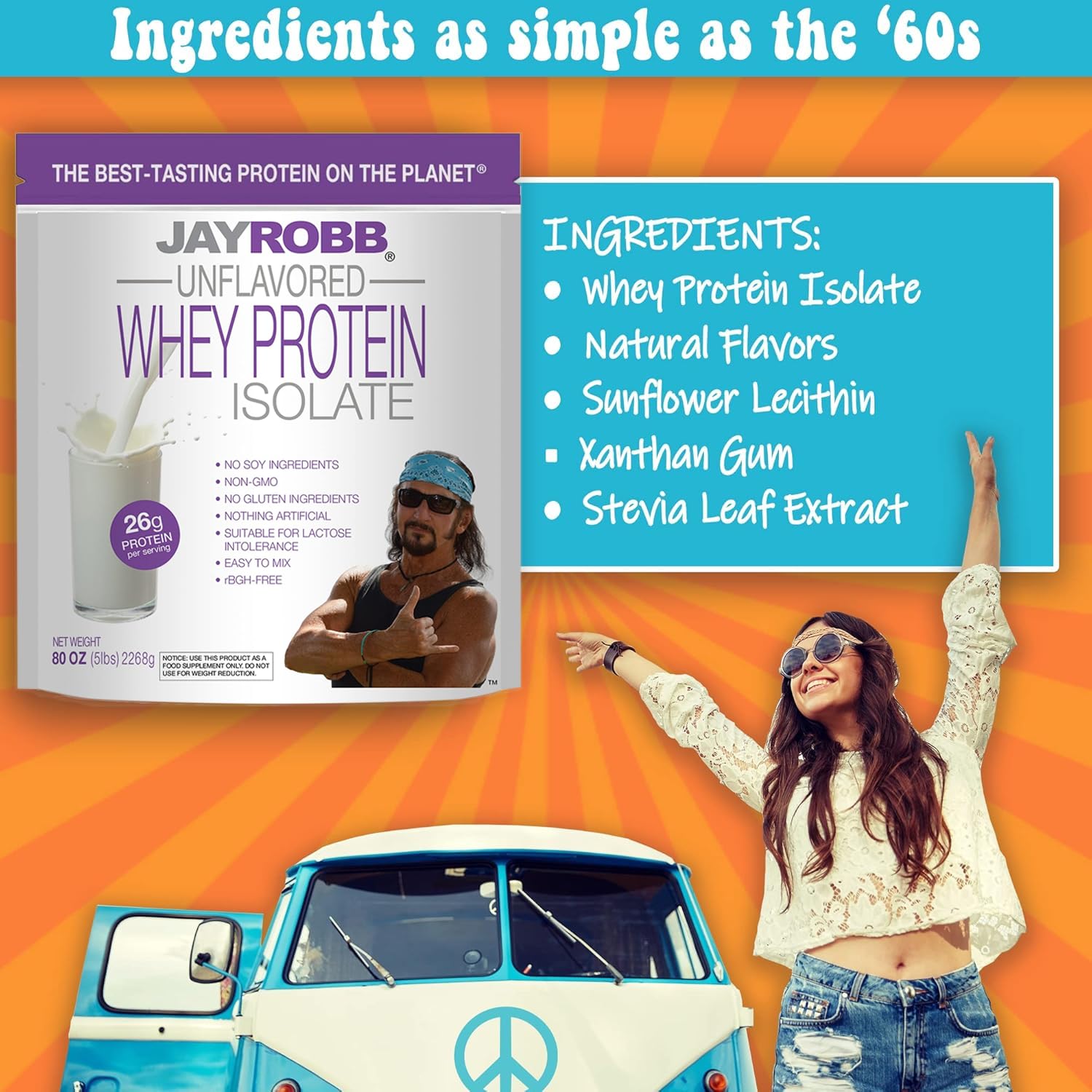Etiqueta clara de Jay Robb Whey Isolate, información de proteína y ausencia de aditivos.