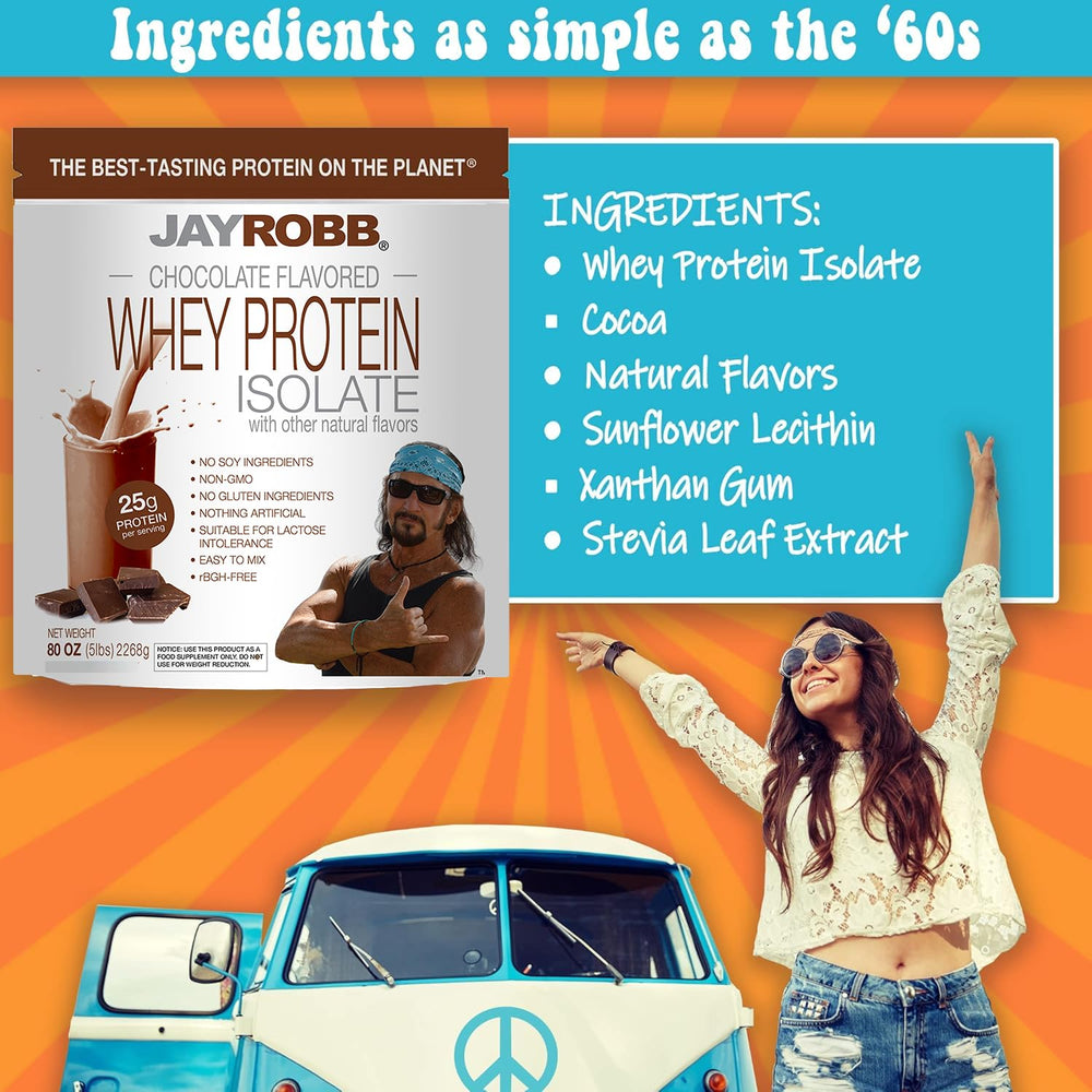 Jayrobb Whey Protein Chocolate shake in glass with creamy texture