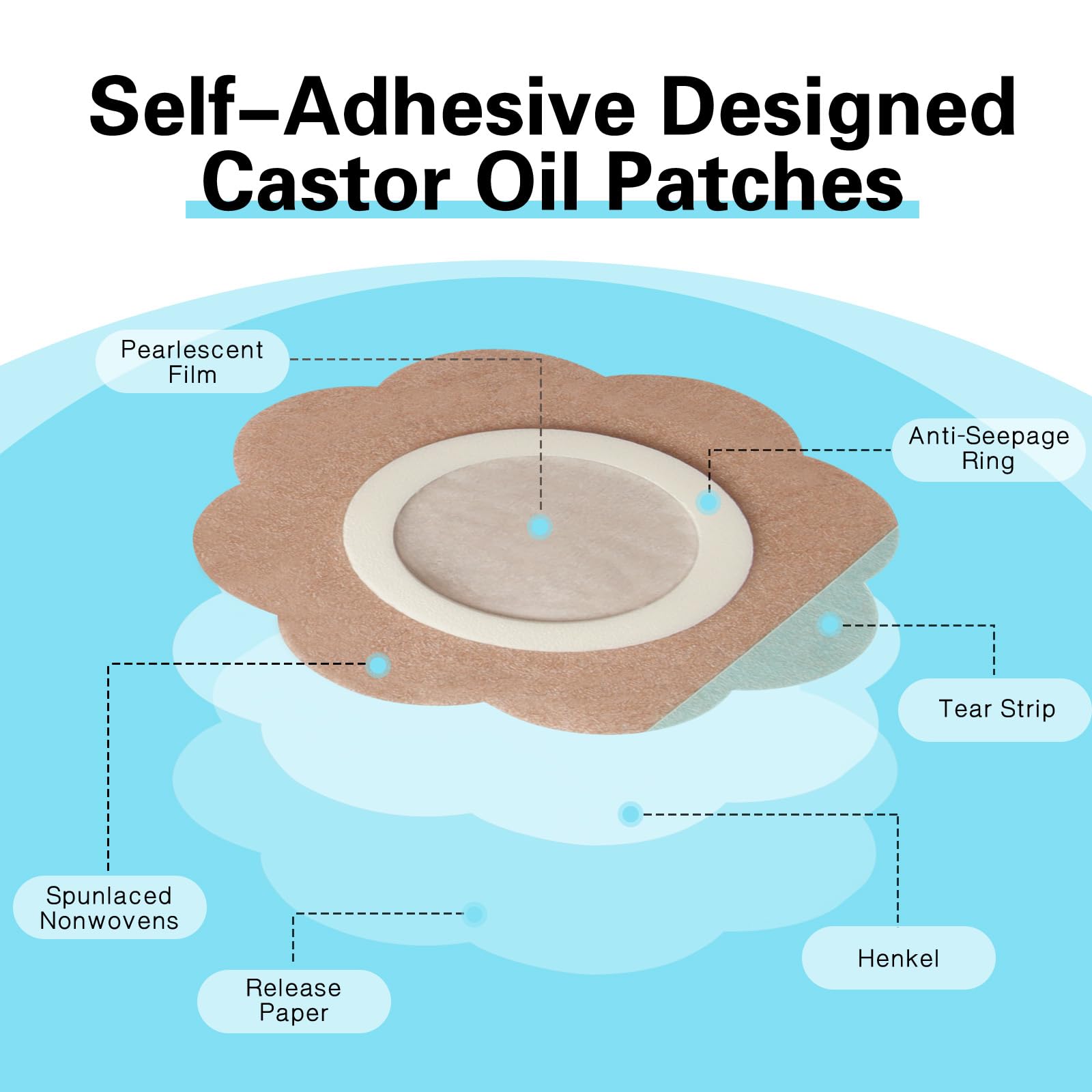 JayruiMice self-adhesive patches stay secure during activity
