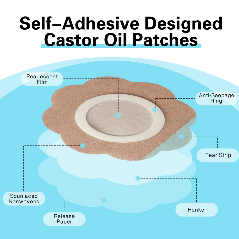 JayruiMice self-adhesive patches stay secure during activity