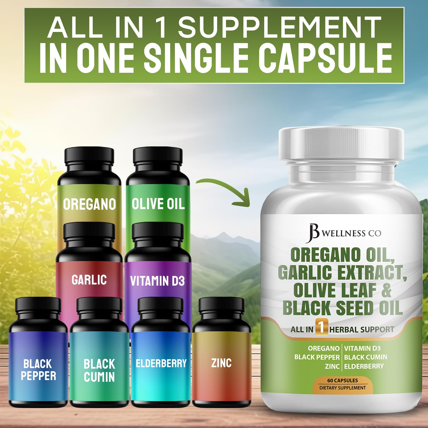 JB Wellness Co olive-leaf and astragalus blend highlighted in the capsule overview.