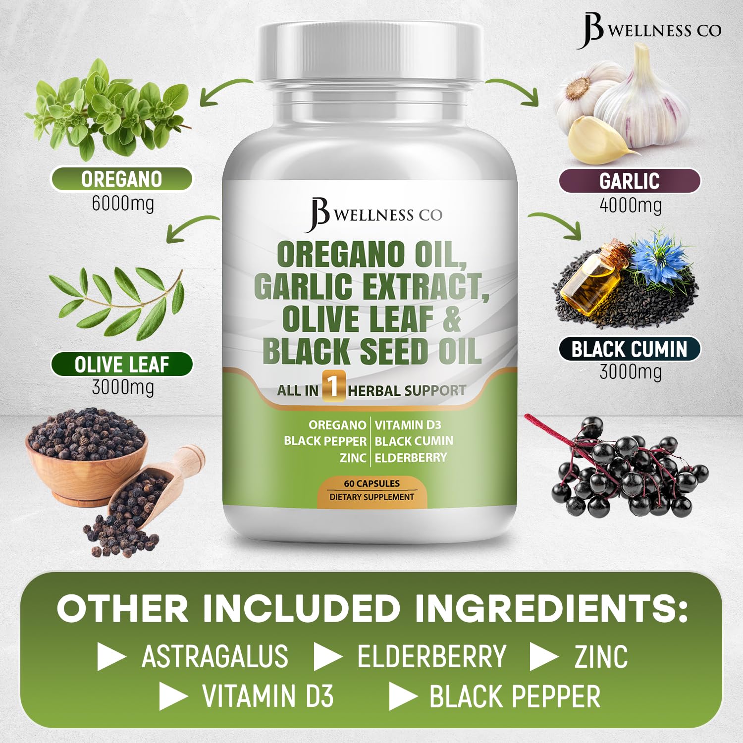 JB Wellness Co two-capsule daily dosage emphasizes convenient routine.