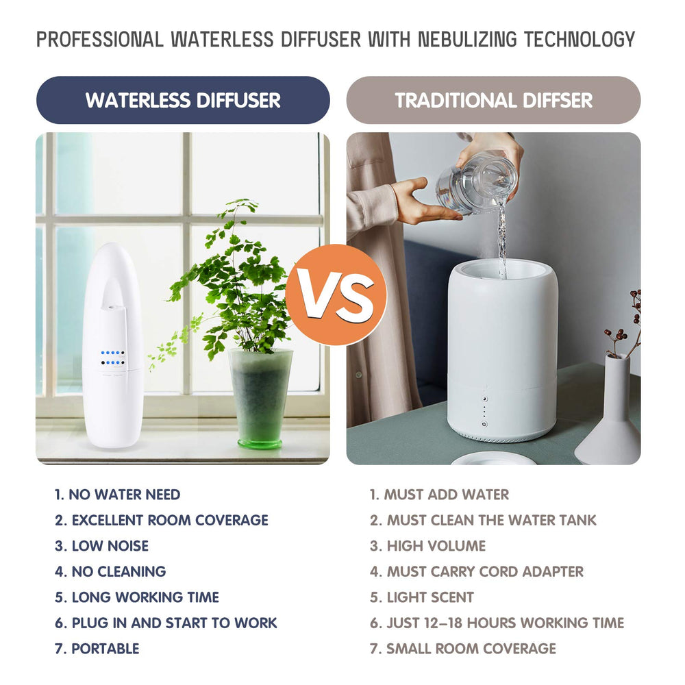 Nebulizing diffuser delivering a subtle aroma throughout a room.