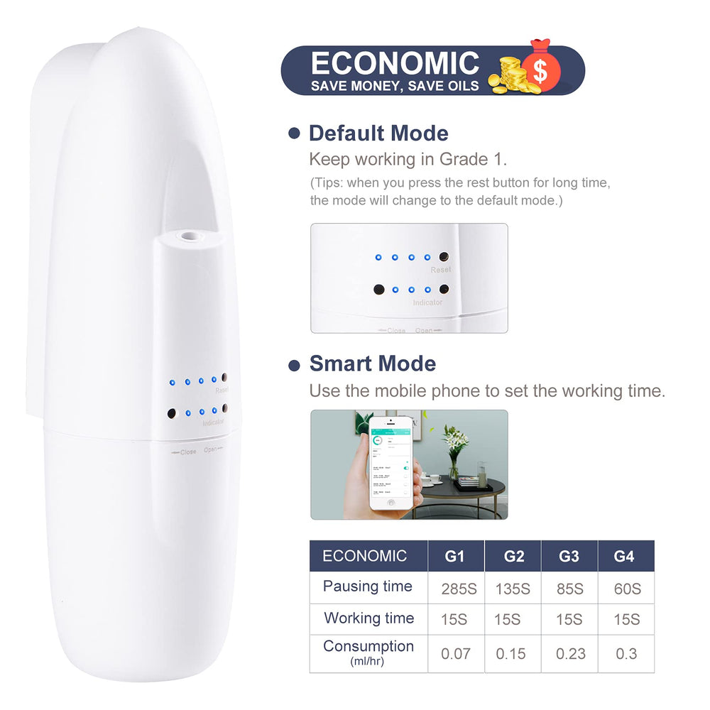 Portable plug-in diffuser ready for home, office, or spa use.