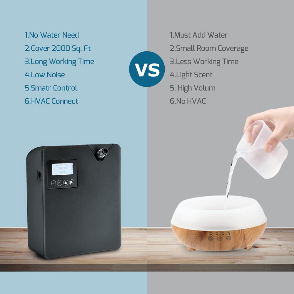 JCLOUD large-room diffusion coverage up to 2000 sq ft for offices and homes.