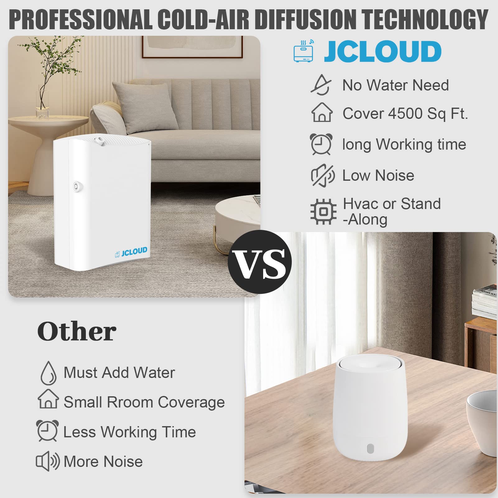 JCLOUD Smart Scent Air Pro control panel with adjustable aroma settings