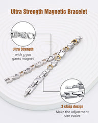 Close-up of 3500 gauss magnets inside the Jecanori bracelet