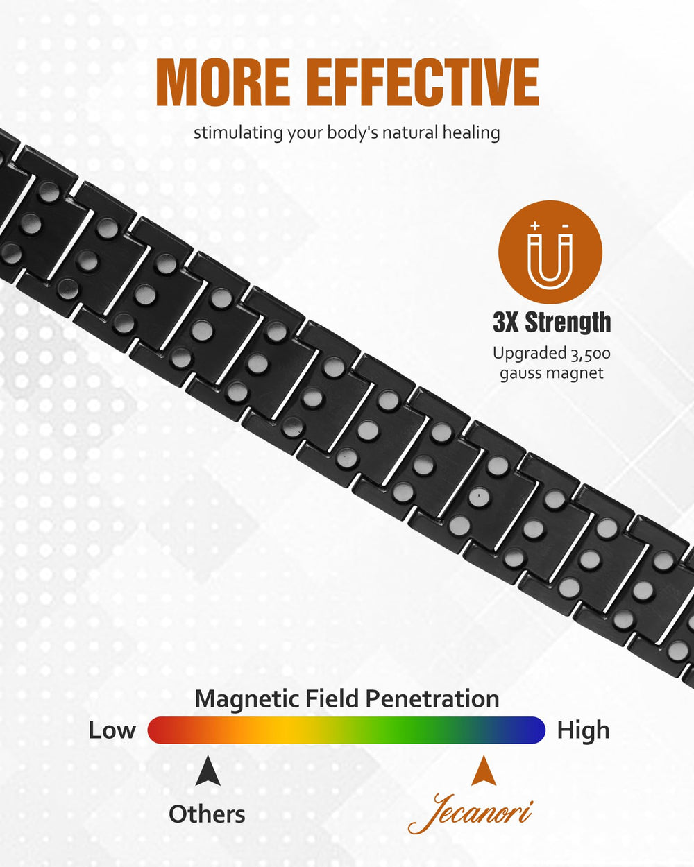 Durable medical-grade stainless steel construction for lasting wear.