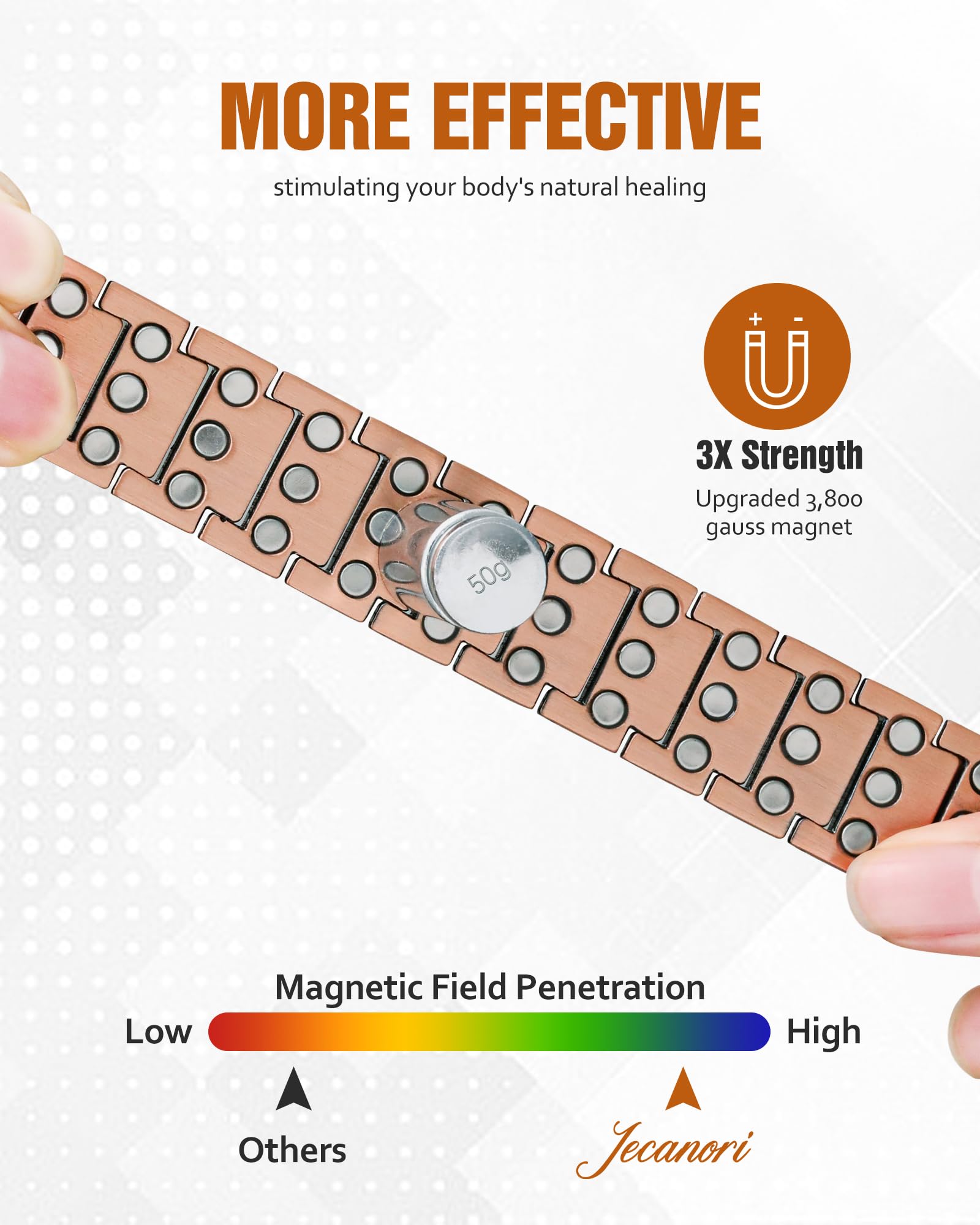 Jecanori bracelet close-up reveals magnets and fold-over clasp.