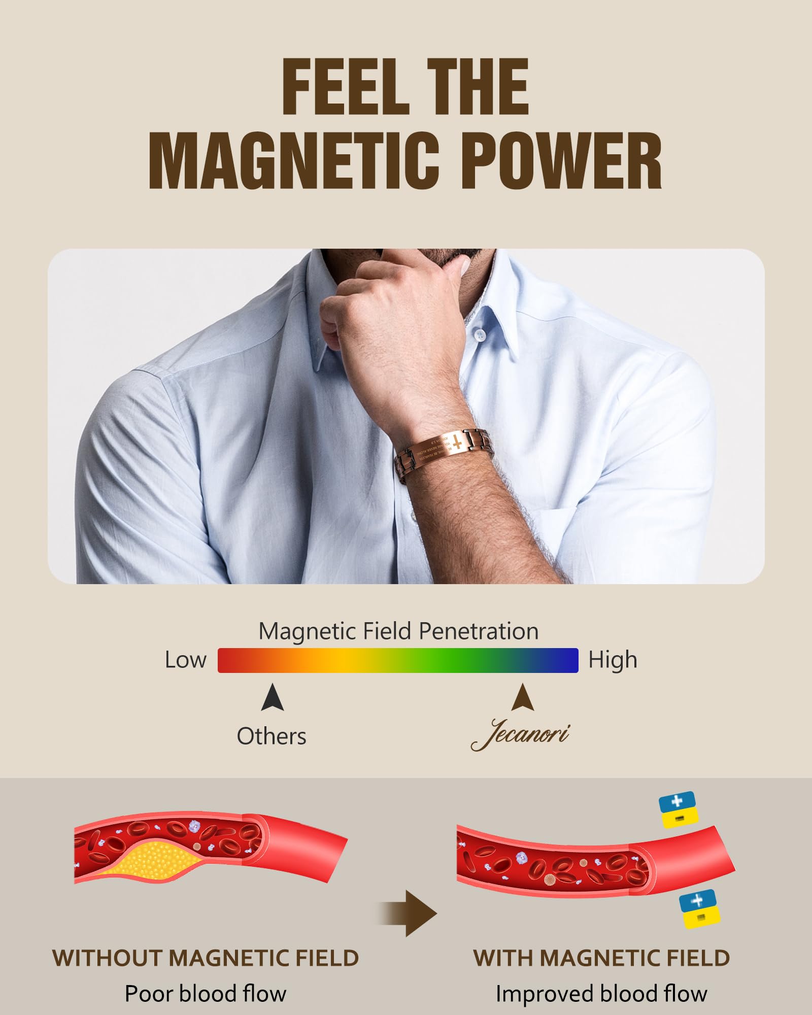 Jecanori 4000 Gauss magnets closeup reveal deep magnetic field