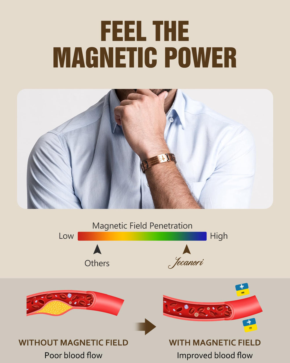 Jecanori 4000 Gauss magnets closeup reveal deep magnetic field