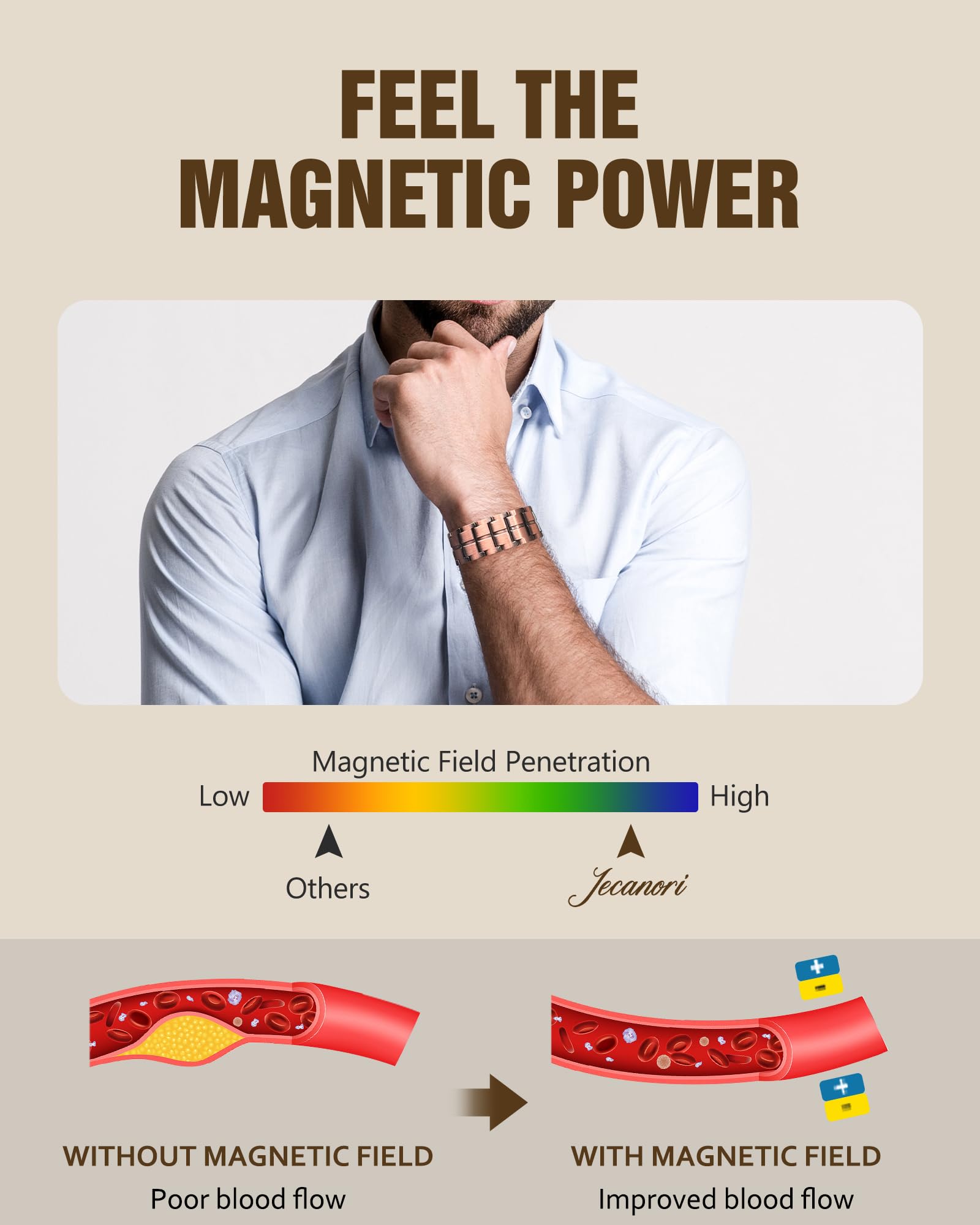 Jecanori adjustable sizing tool demonstrates easy wrist fit customization