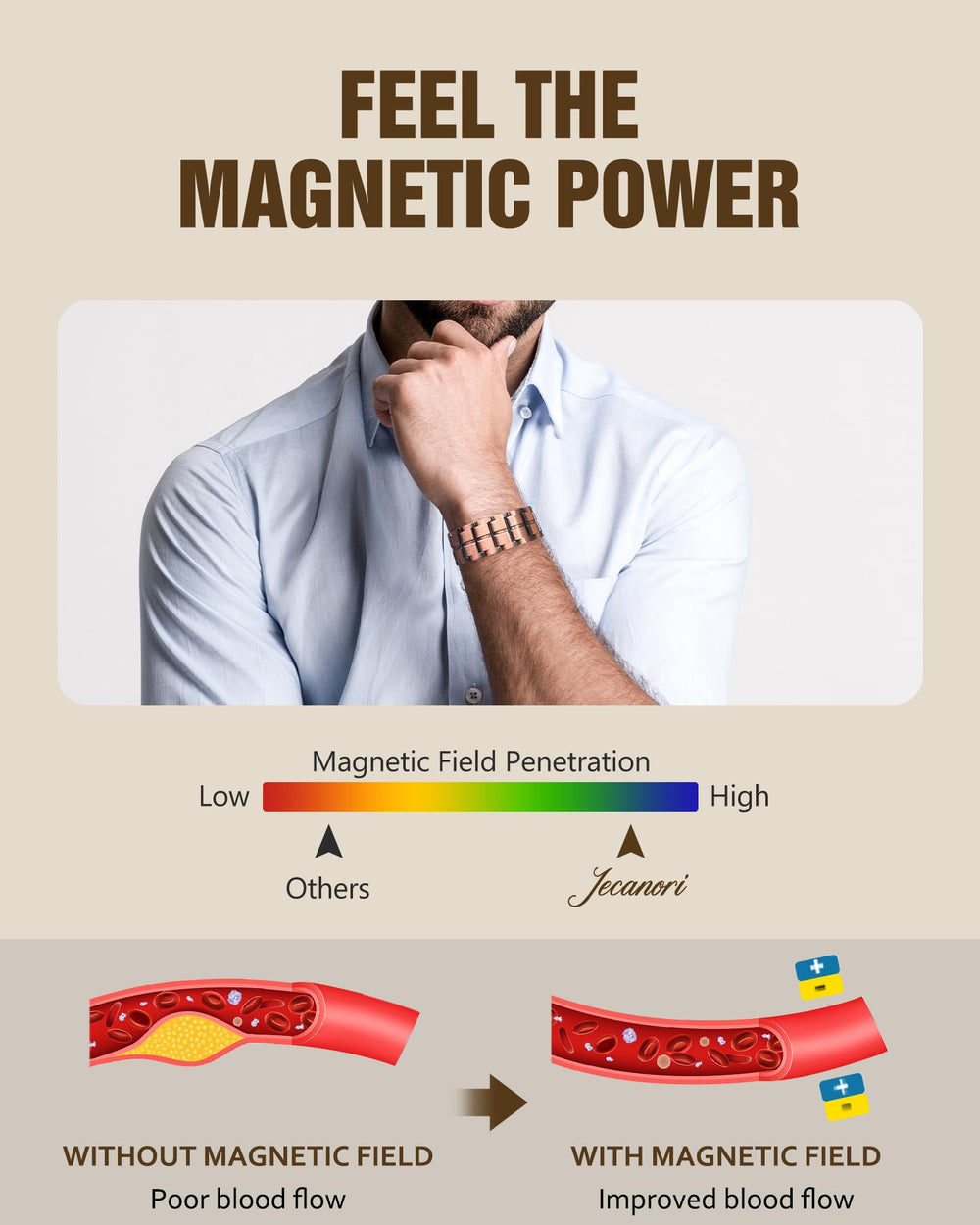 Jecanori adjustable sizing tool demonstrates easy wrist fit customization
