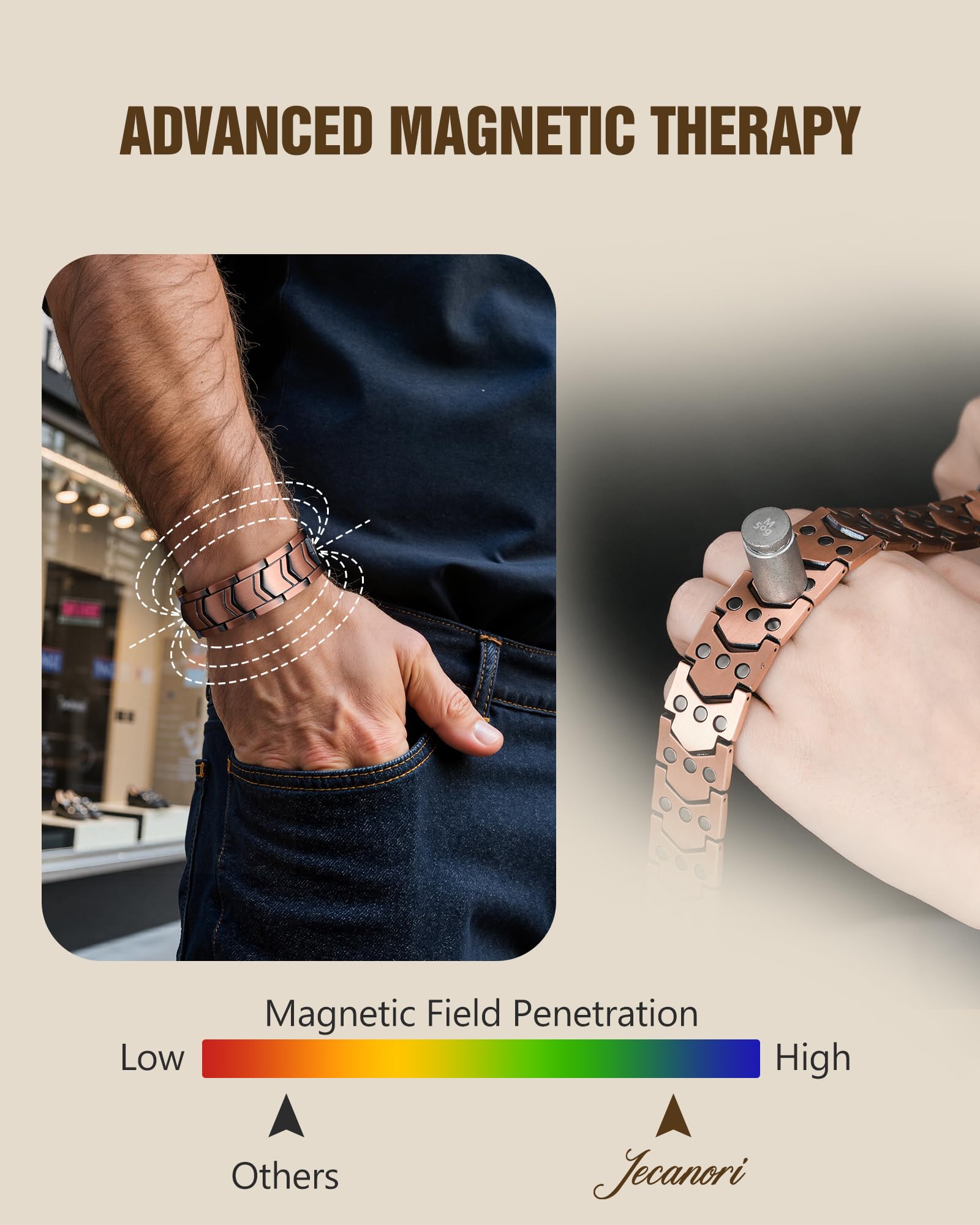 Jecanori bracelet fold-over clasp, easy wear and removal.