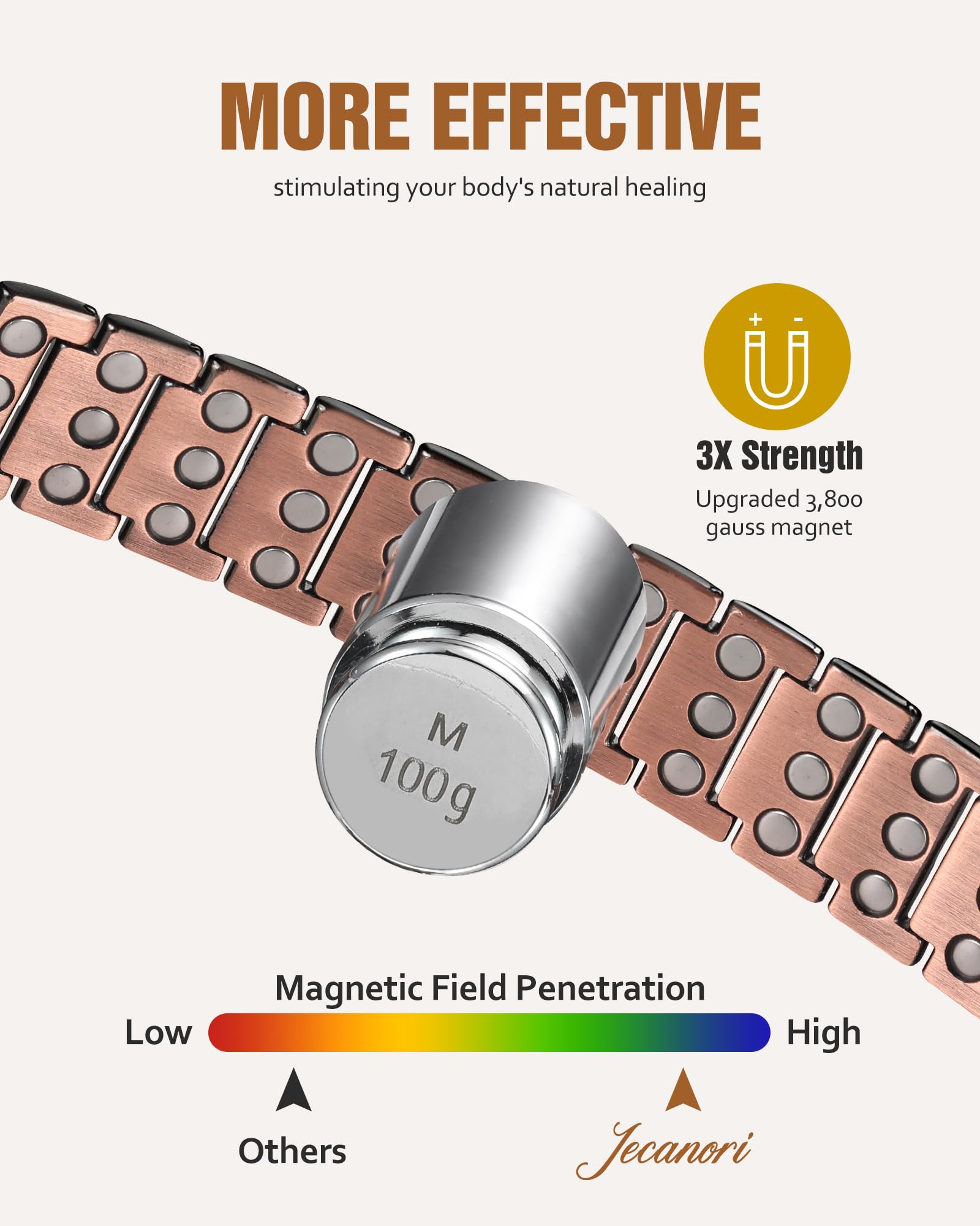 Jecanori copper bracelet worn on wrist for everyday style.