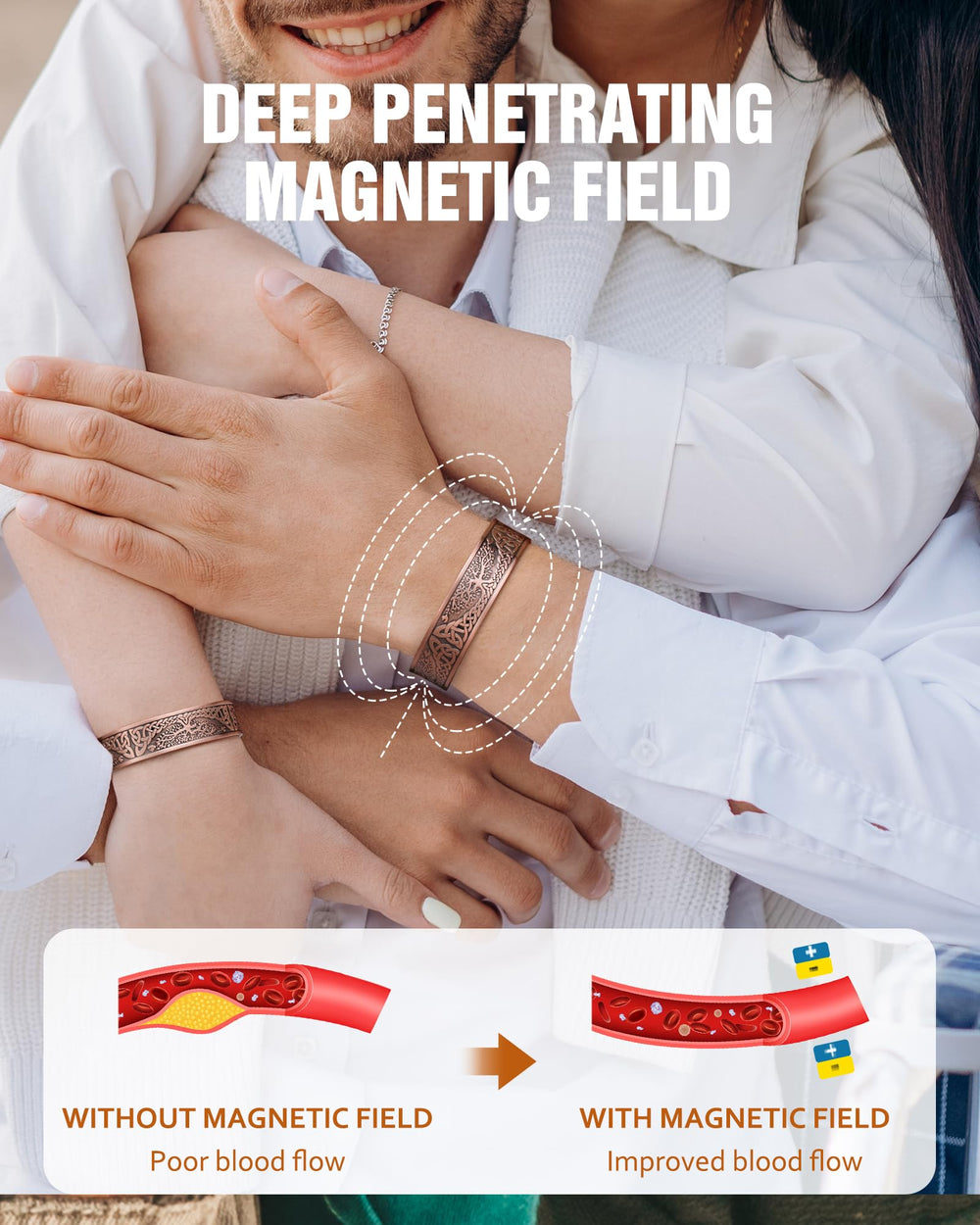 Jecanori hypoallergenic copper bracelet, lead and nickel free