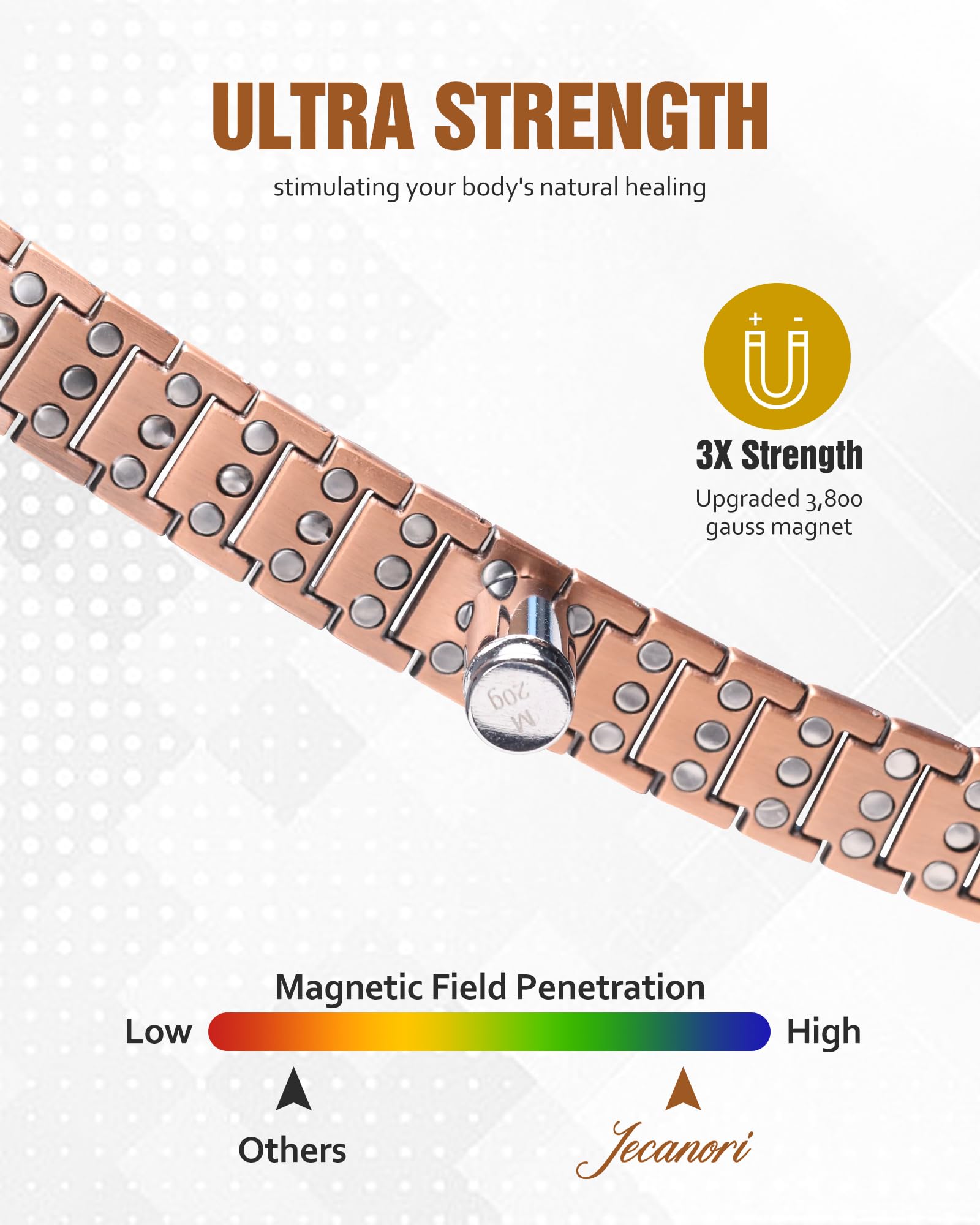 Jecanori copper bracelet magnets detail highlighting per-link strength for daily wear.