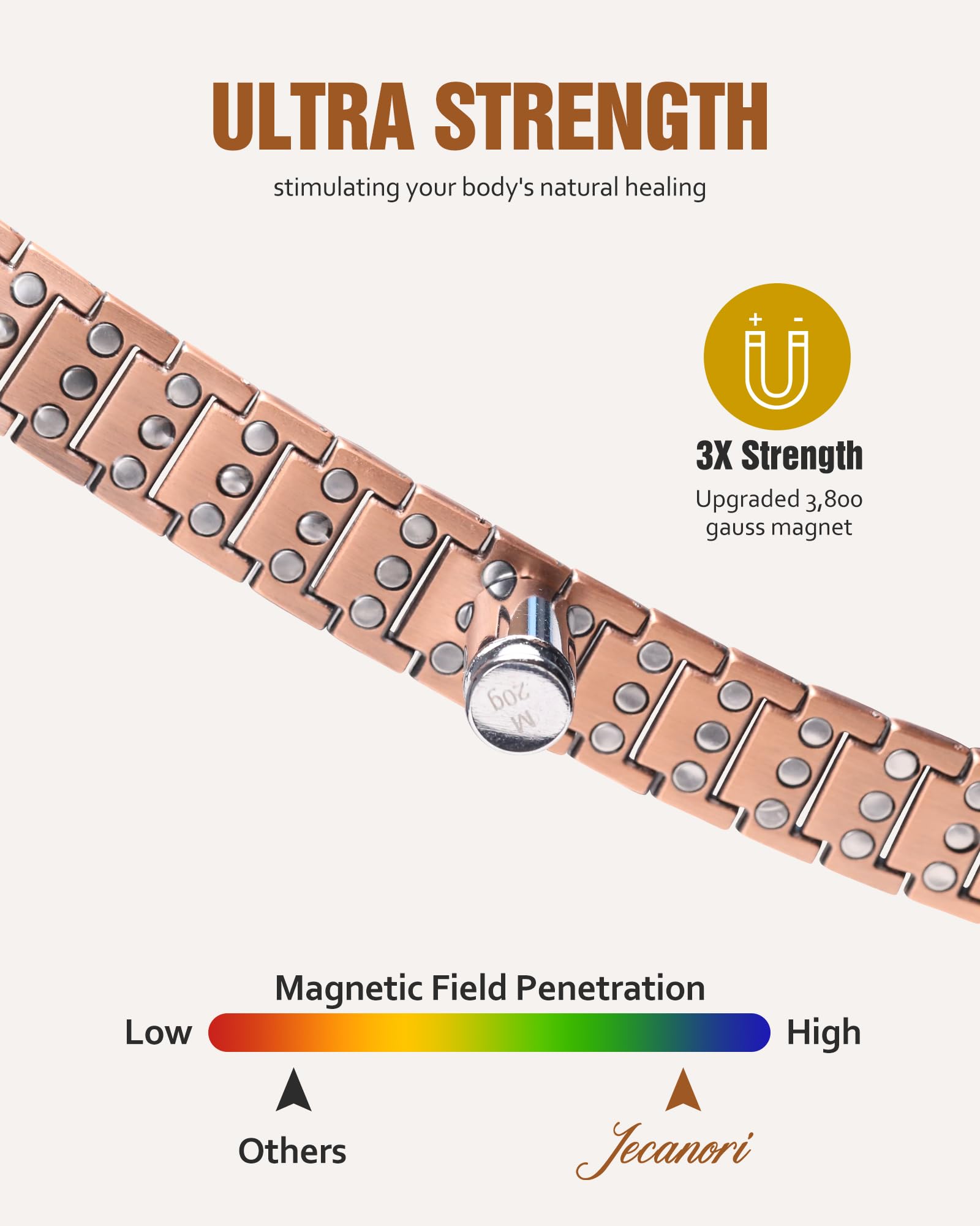 Jecanori copper magnetic bracelet all-day comfort in everyday use