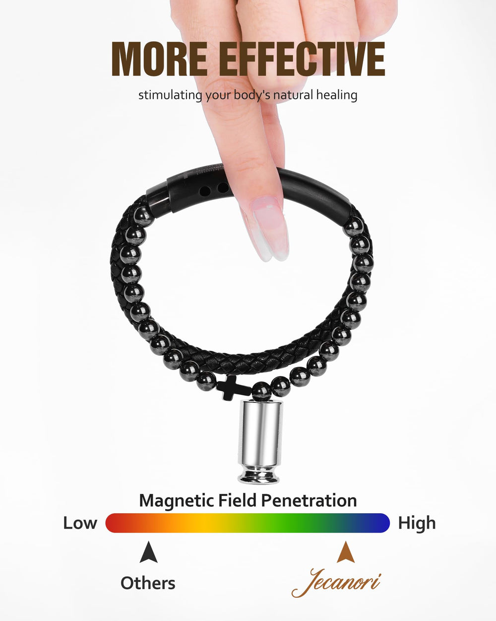 Jecanori daily-wear bracelet on the wrist blends style with practical resilience.