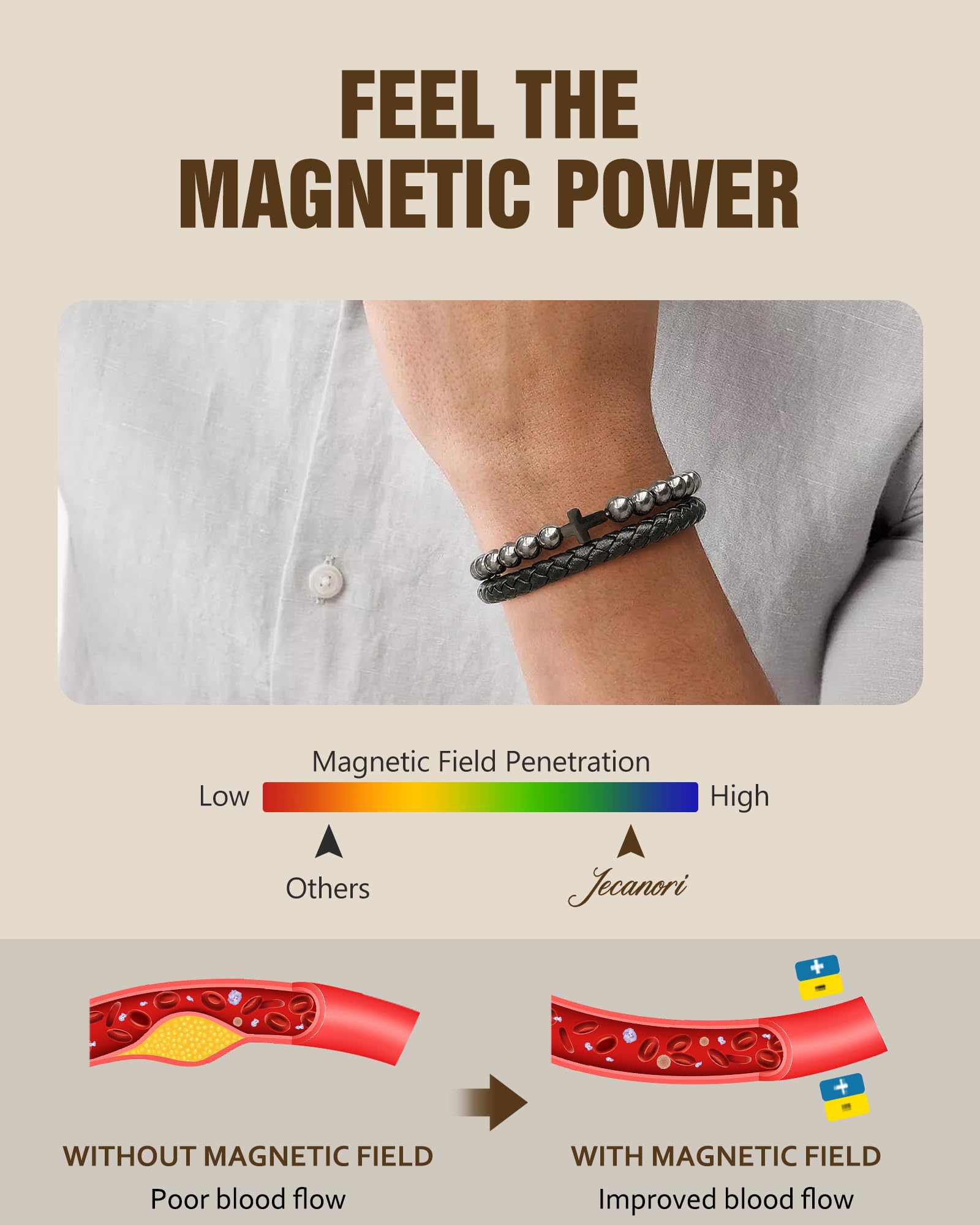 Jecanori gift-ready black bracelet suits Easter, birthdays, or graduations.