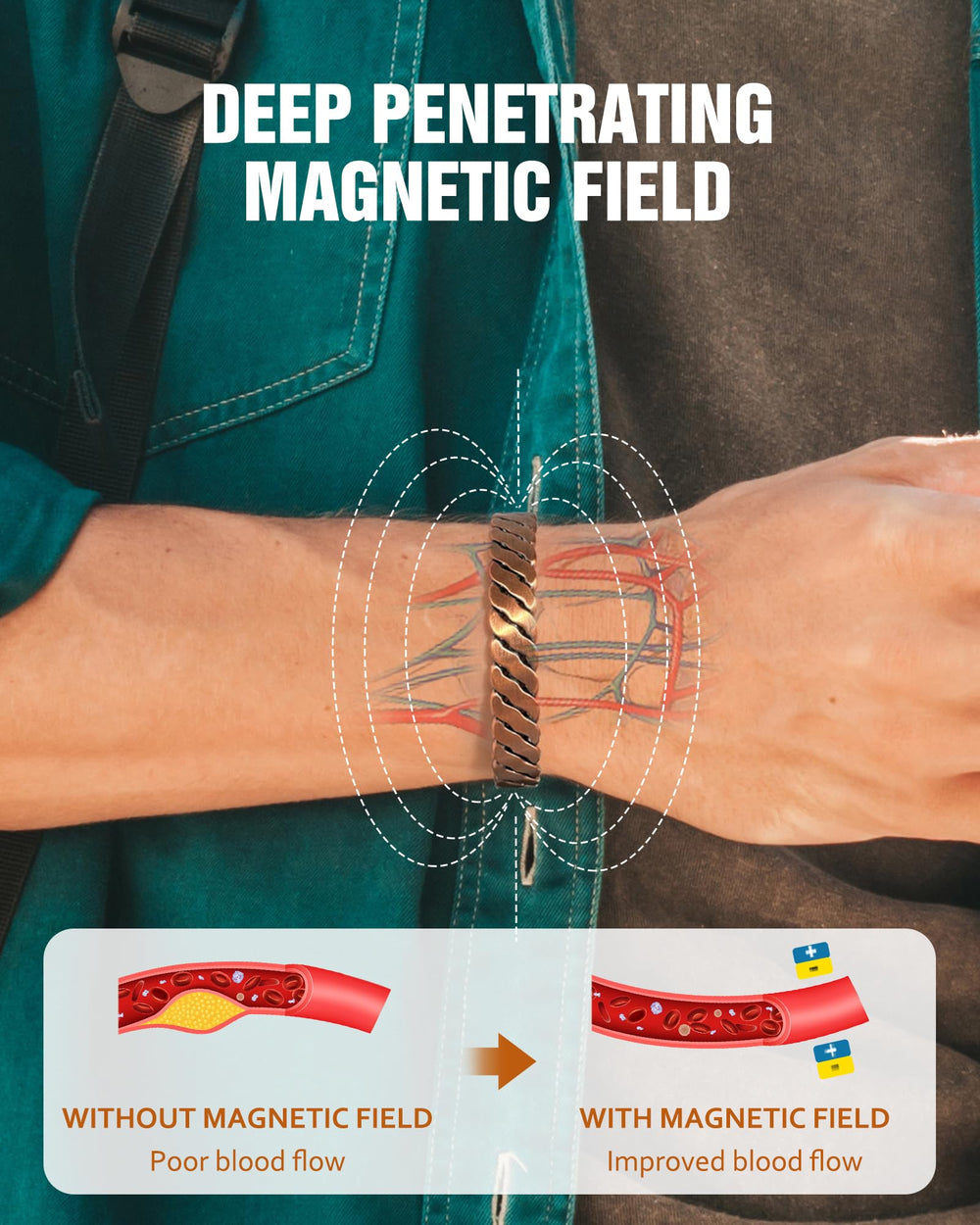 Jecanori magnetic bracelet for men and women suitable for daily wear.