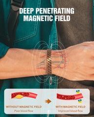 Jecanori magnetic bracelet for men and women suitable for daily wear.