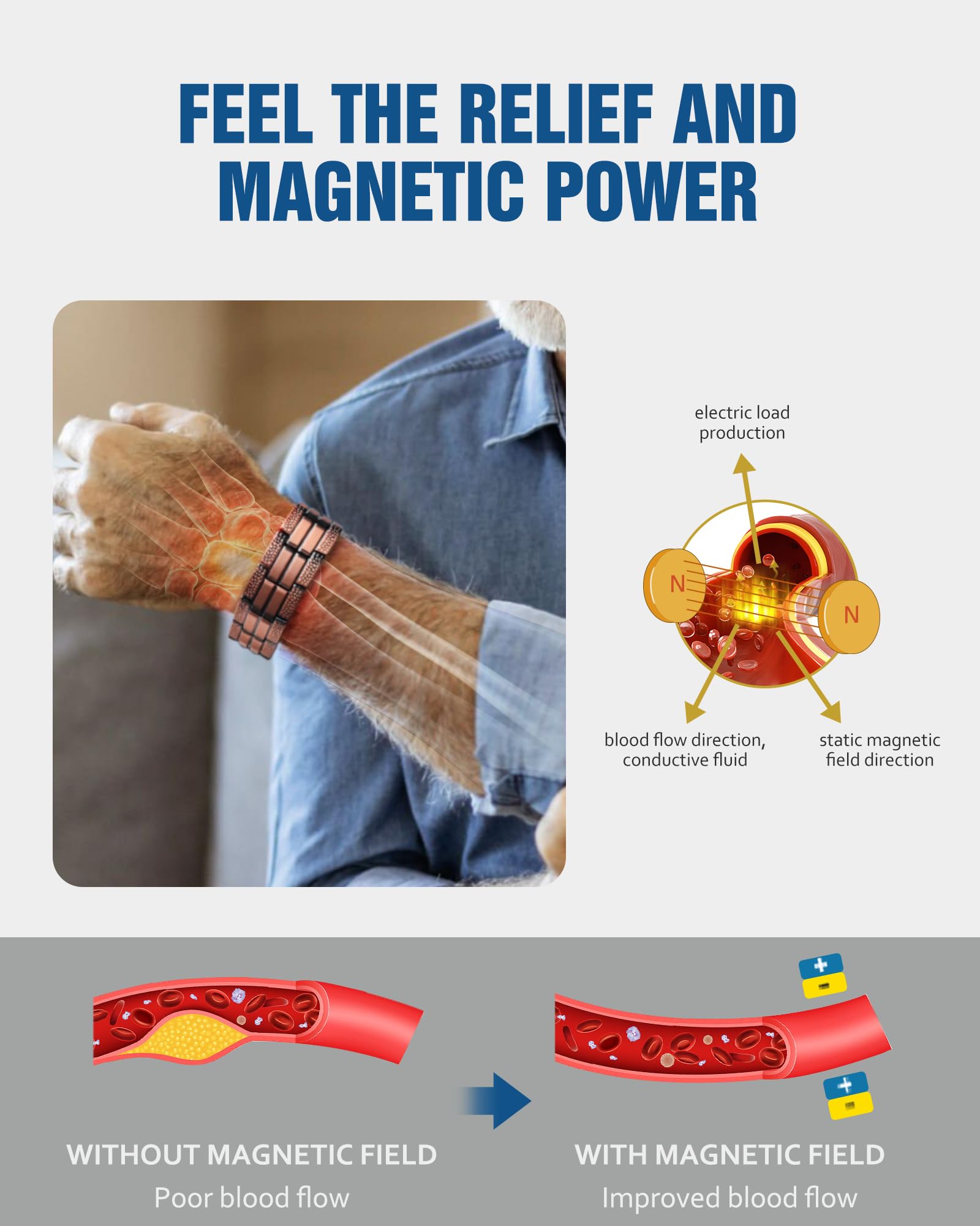 Jecanori magnetic triple-row design on copper bracelet for everyday support