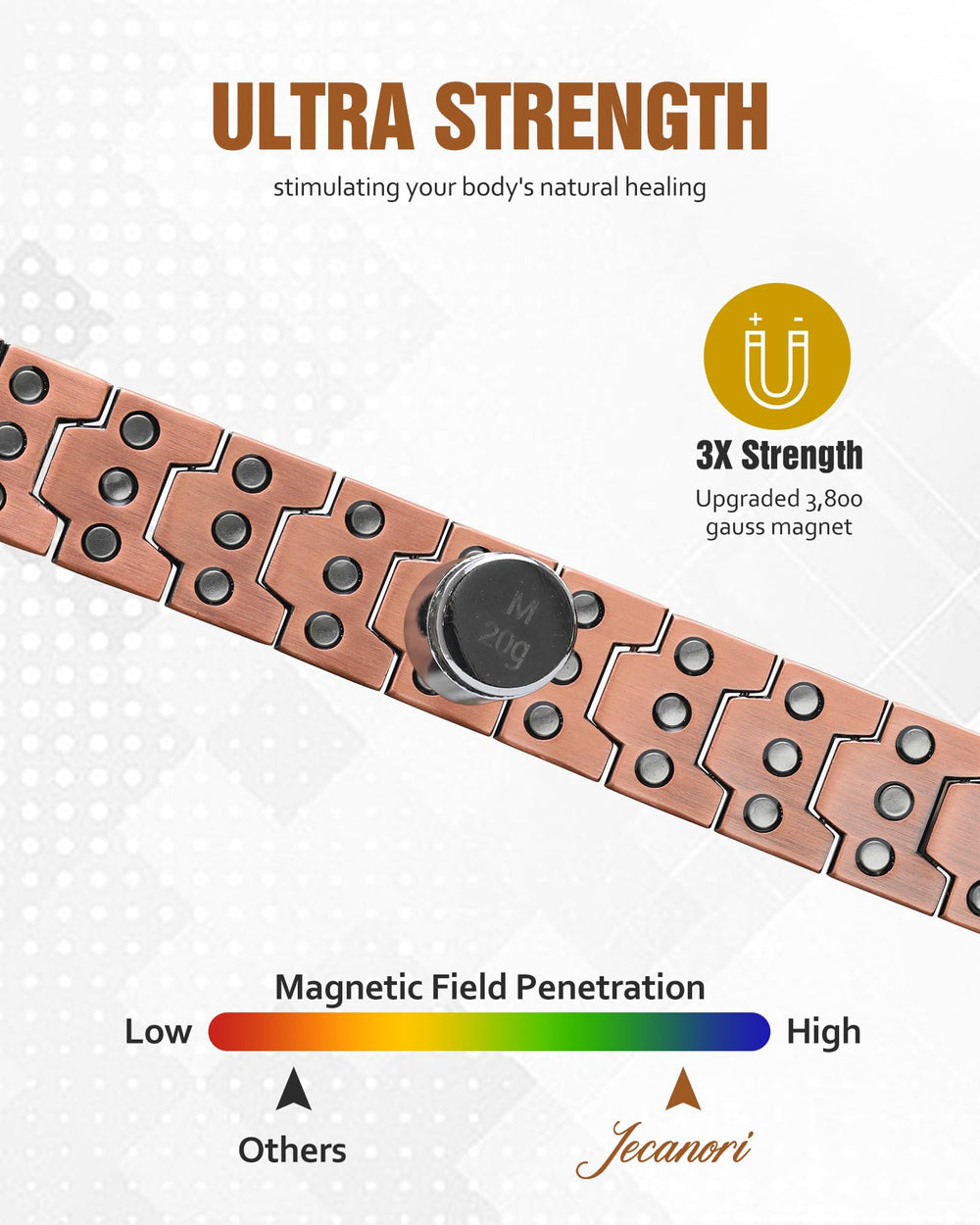 Jecanori premium copper finish for a refined look.