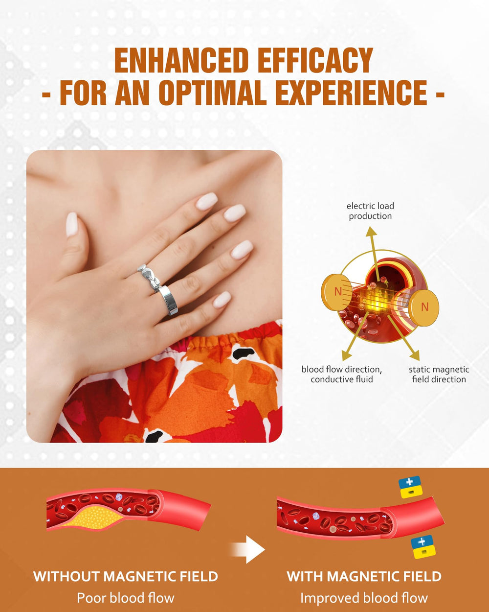 Jecanori 99.99% pure copper ring close-up, non-plated and hypoallergenic.