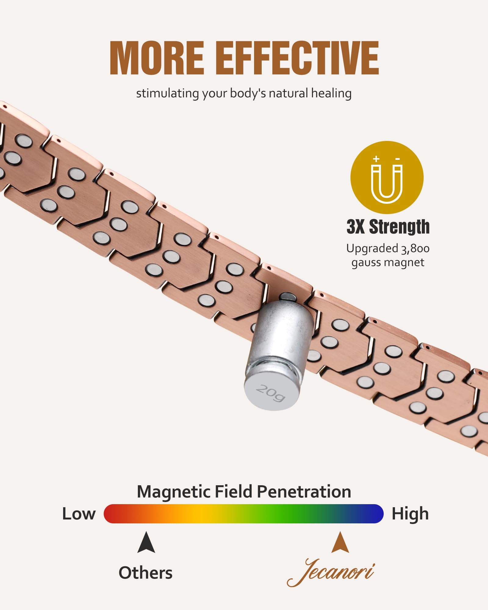 Jecanori pure copper texture emphasizes natural finish and timeless appeal