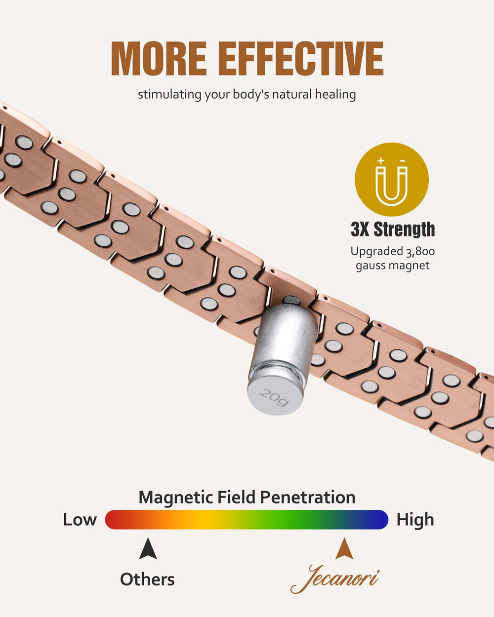 Jecanori pure copper texture emphasizes natural finish and timeless appeal