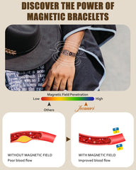 Jecanori Sizing Tool included for precise, hassle-free fitting.